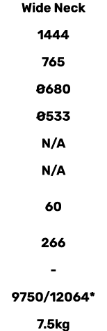 Wide Neck 1444 765 680  533 N/A N/A 60 266 - 9750/12064* 7.5kg