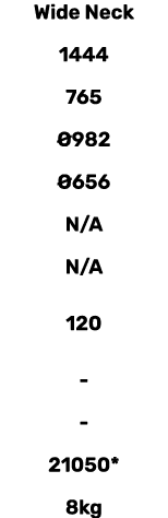 Wide Neck 1444 765 982  656 N/A N/A 120 - - 21050* 8kg