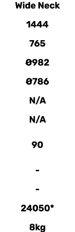 Wide Neck 1444 765 982  786 N/A N/A 90 - - 24050* 8kg